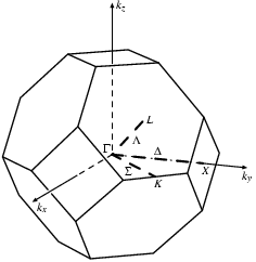 Die erste Brillouin-Zone eines fcc-Gitters, also des
            GaAs-...